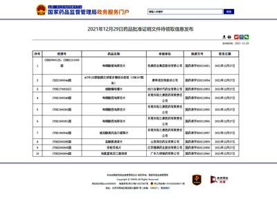 紅海中的藍區丨悅康藥業“愛力士”獲批上市！診所服務的突圍新賽道